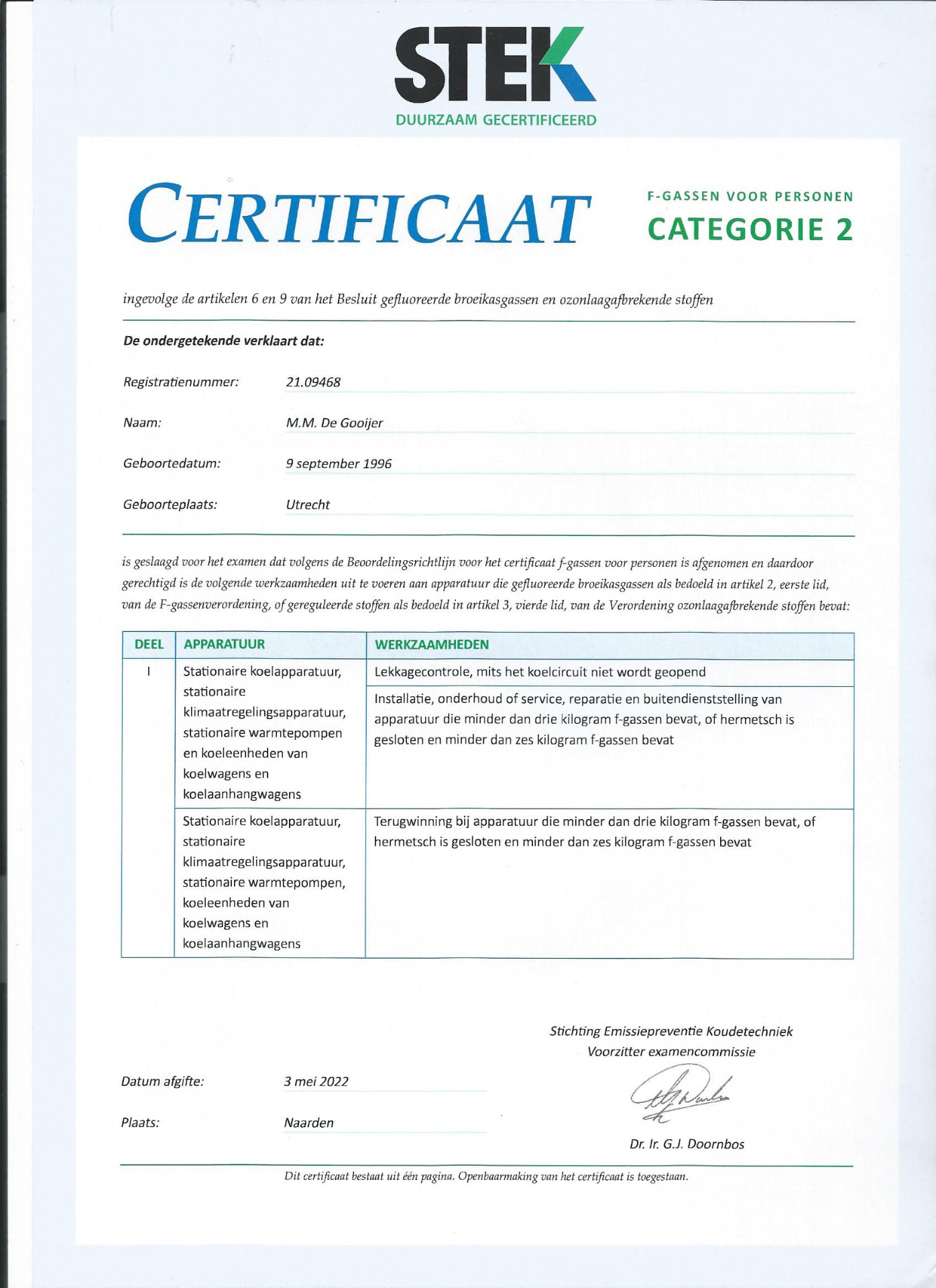 STEK F-gassen certificaat categorie 2 van M. de Gooijer